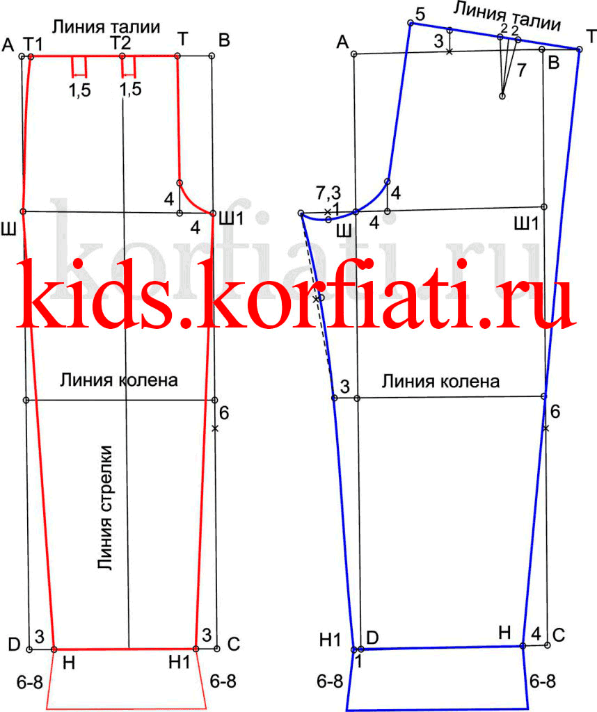 Построение выкройки брюк мальчик Построение выкройки брюк мальчик