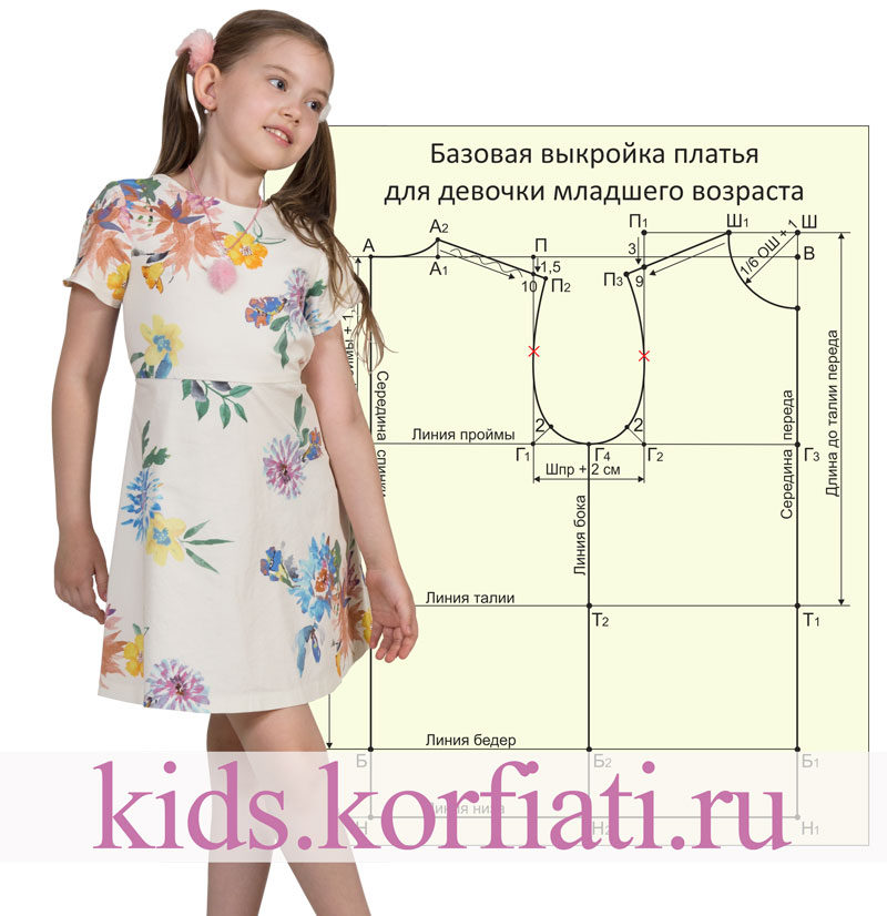 Выкройка школьной блузки для девочки от Анастасии Корфиати