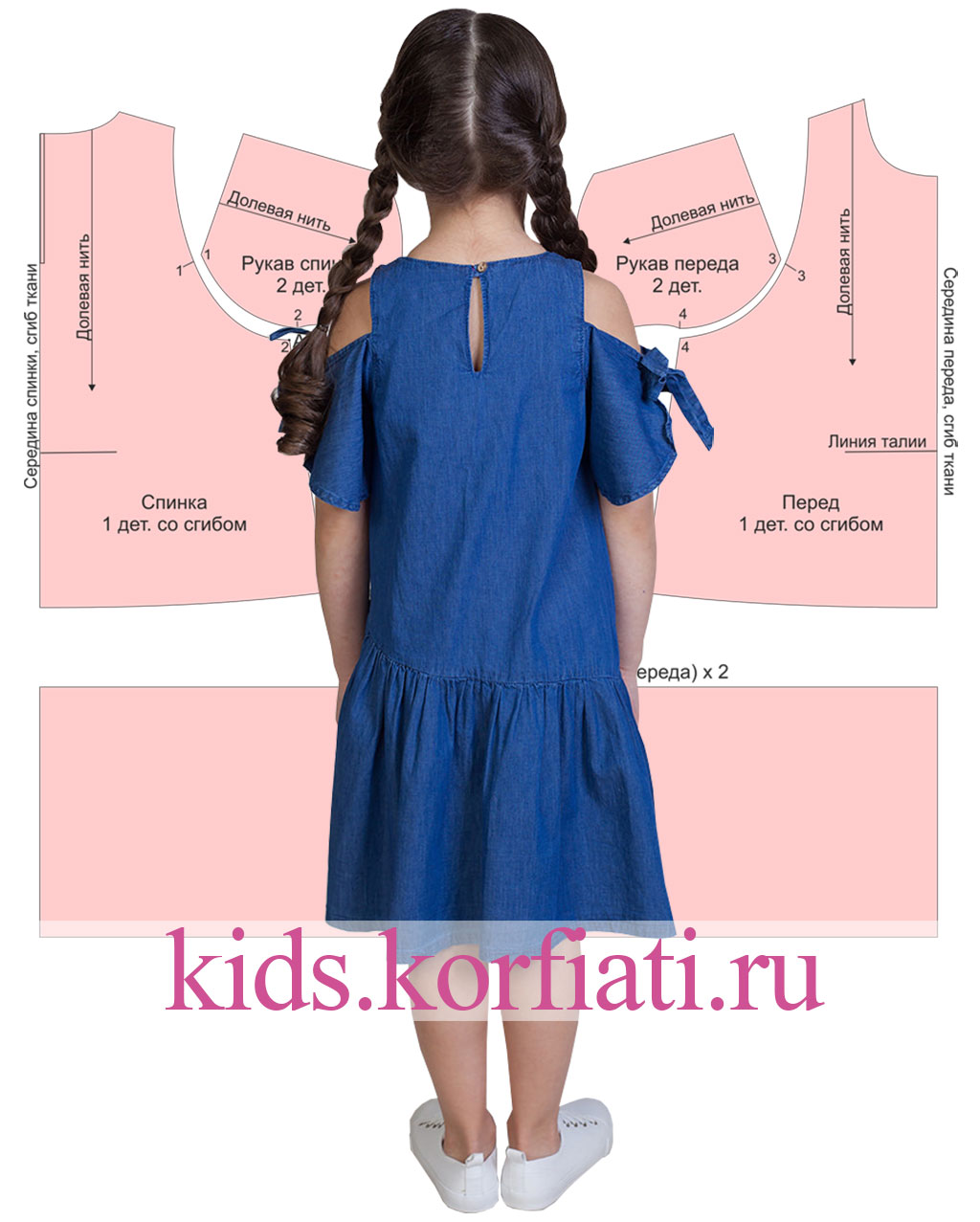 Выкройка основы платья для девочки | Построение
